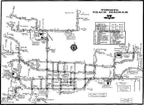 Toronto streetcar system loops - Wikipedia