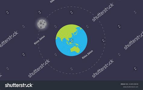 313 Earth infographic animation Images, Stock Photos & Vectors ...