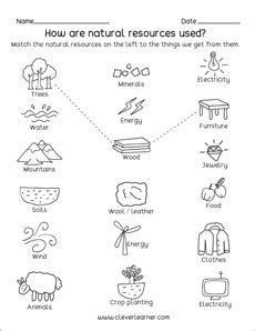 Natural Resources and Man-made things worksheets for preschools