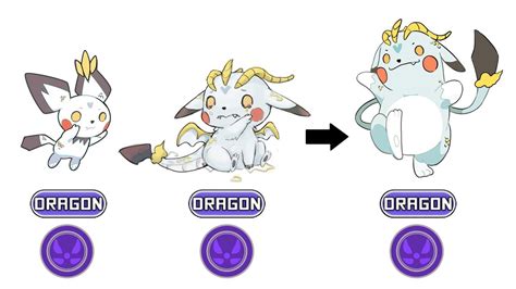 Togedemaru Evolution Line : Increasing a sync pair's star level and ...