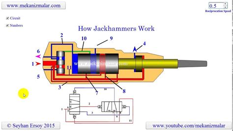 Pin by Александр on инструменты | Engraved pens, Engraving tools, Pneumatic hammer