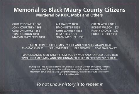 Dedication — Maury County Tennessee Black History