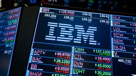 IBM’s stock falls to close at early 2016 levels as investors impatient with turnaround - MarketWatch