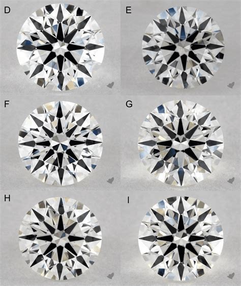 How Does Diamond Fluorescence Affect Price and Color? - Gem Society