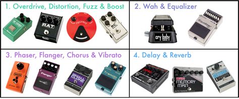 Guitar Pedal Board Order - Guitar