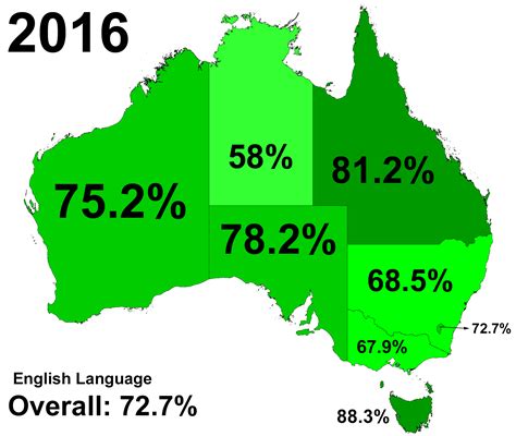 Australian English - Wikiwand