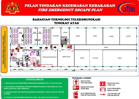 Contoh Pelan Tindakan Kecemasan Pelan Tindakan Kecemasan Riset - Riset