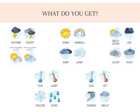 Weather Flashcards Preschool Printables Montessori Cards - Etsy