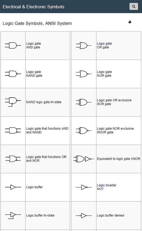 Ansi Electrical Schematic Symbols