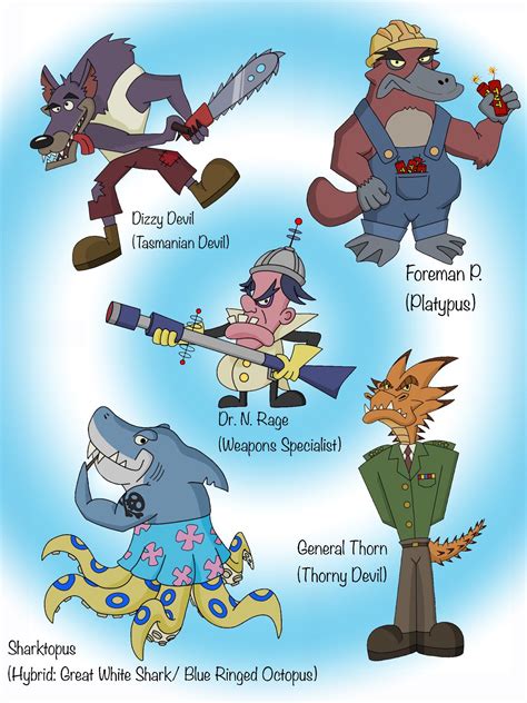 Designed five Crash Bandicoot villains. 4 animals and 1 scientist. Hope I captured the series ...