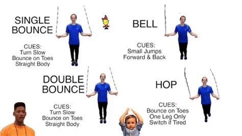 Follow the Leader Videos in PE – Jump Rope Tricks Animated GIFs