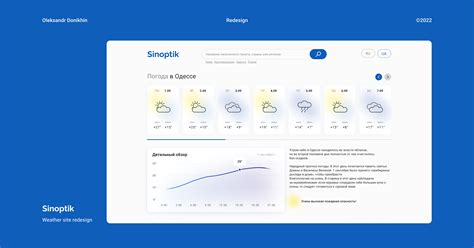 Redesign of weather website "Sinoptik" :: Behance