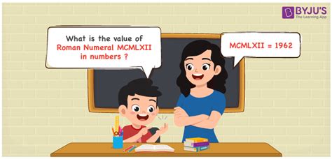 MCMLXII Roman Numerals | How to Write MCMLXII in Arabic Numbers