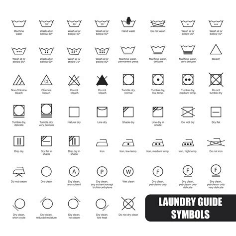 Free Printable Guide Printable Pdf Printable Laundry Symbols - Printable Word Searches