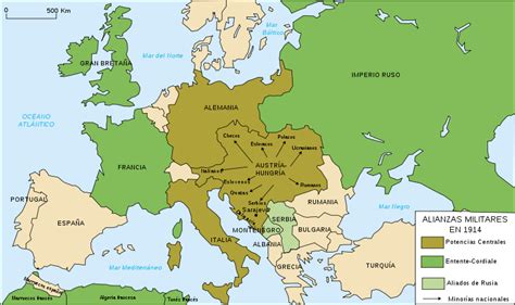 Paseando por la Historia: Causas de la I Guerra Mundial (I): La formación de alianzas
