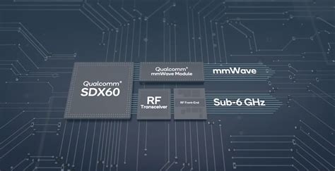 Qualcomm announces Snapdragon X60 5G modem