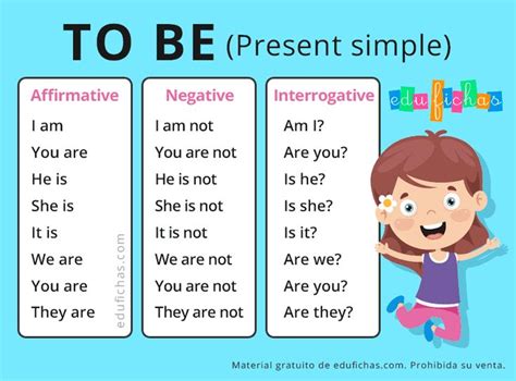 Verbo TO BE + Ejercicios de Inglés para Niños.【Descarga PDF】 | Ejercicios de ingles, Presente ...