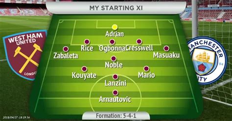 West Ham lineup vs Man City: Manuel Lanzini starts as David Moyes keeps ...