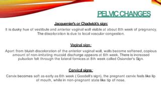 sign-and-symptoms-of-pregnancy (1).pptx