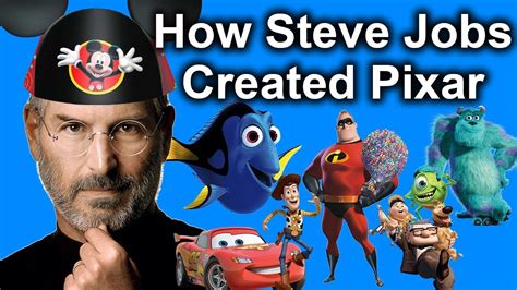 How Steve Jobs Created His Other Company: Pixar - YouTube