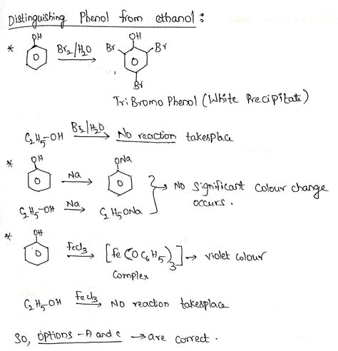 Phenol can be distinguished from ethanol by the reactions with