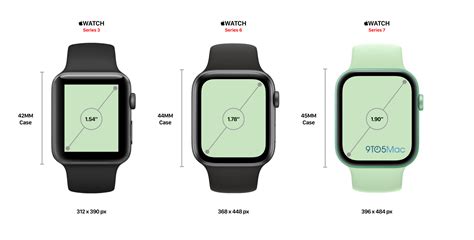 Take a closer look at the new Apple Watch display sizes and faces with these mock-ups - 9to5Mac