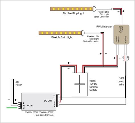 Led Dimmer Wiring Diagram