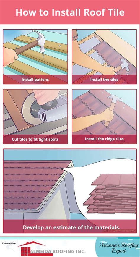 How to Install Roof Tile | Roof installation, Roof repair, Roof