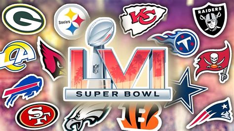 NFL Playoffs 2022: How many teams make the NFL Playoffs | Marca