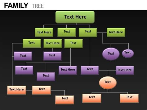 Family Tree Powerpoint Presentation Slides db | Presentation PowerPoint Images | Example of PPT ...