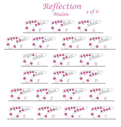 Easy Ocarina Tabs! — “Reflection” - Matthew Wilder (lyrics), Lea ...