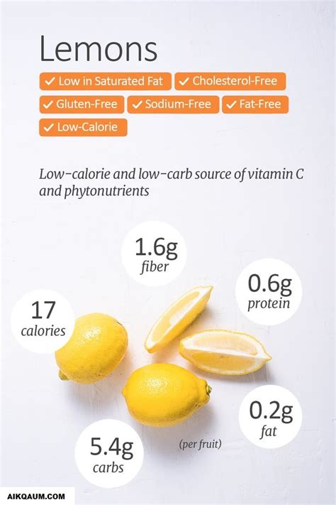 Lemon Nutrition Facts and Health Benefits - AikQaum