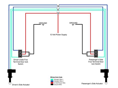 1964-1968 Power Door Lock Wiring Diagram - Ford Mustang Forum