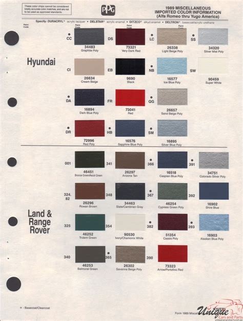 the color chart for land and range rover