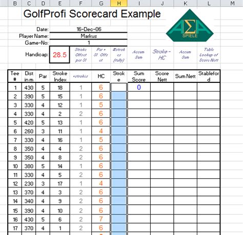 Golf Scorecard Template Excel