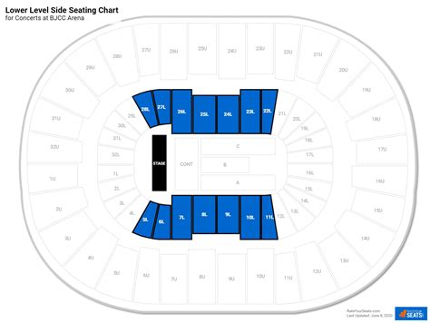 Bjcc Arena Seating Chart