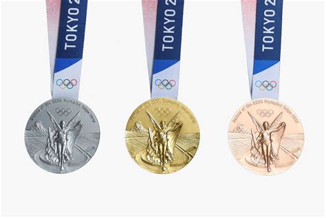 Medal olimpik tokyo | 🍓Olympics 2021: Today's schedule, results, medal counts and more