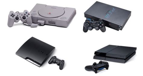 Evolution of PlayStation ConsolesPS3Blog.net