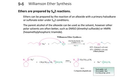 Williamson Ether Synthesis