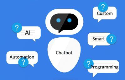 How AI Question-Answering Chatbots are Reshaping Business Communication