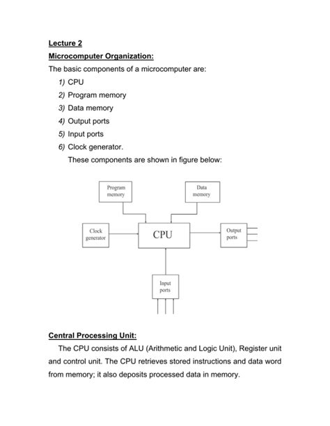 The basic components of a microcomputer are