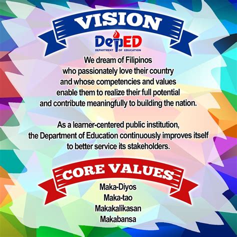 Mission, Vision, Core Values