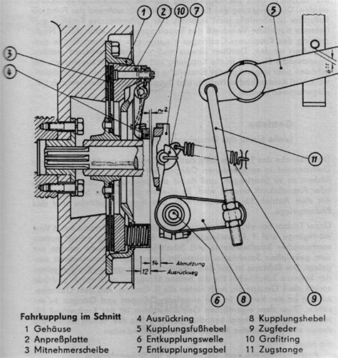 Die Fahrzeuge werden: Kupplung aufbau funktion