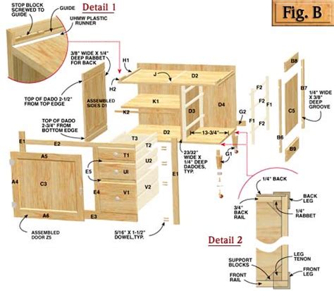 Hoosier Cabinet Plans LLC