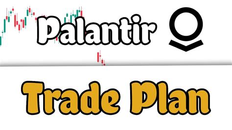 Palantir Stock Analysis With Price Action (PLTR) - YouTube