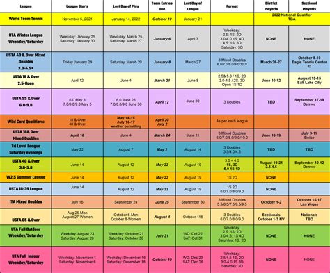 USTA League Calendar - Salt Lake Tennis and Health