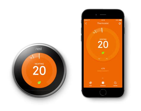 Smart Heating Controls – Flow-Right Heating and Gas