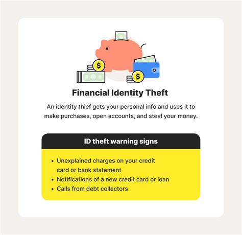 Ways to avoid identity theft + ID theft statistics for 2024 - Norton