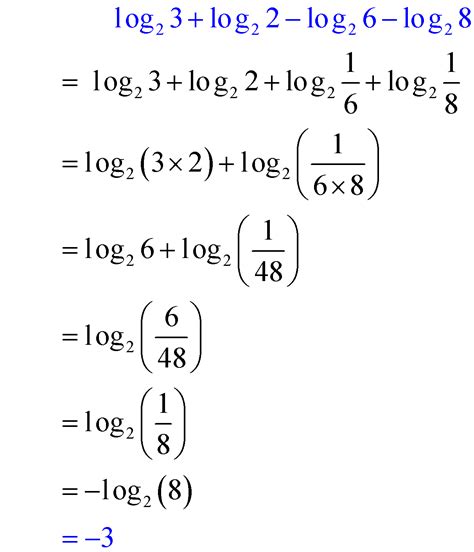 Logarithms