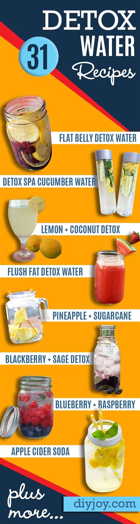 31 Detox Water Recipes